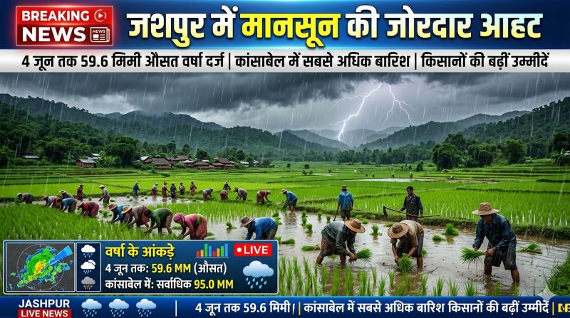 बारिश से तरबतर हुआ जशपुर: जिले में लगातार सक्रिय हो रहा मानसून, कई तहसीलों में वर्षा से बढ़ी किसानों की उम्मीदें, कांसाबेल और मनोरा रहे सबसे आगे