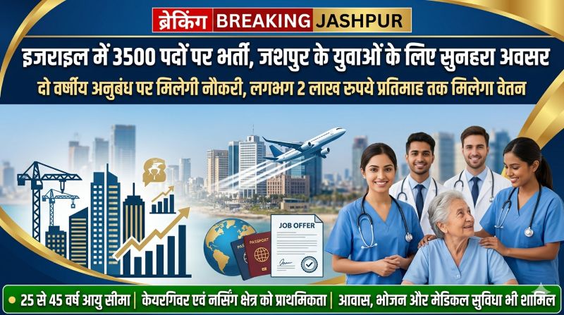 जशपुर के युवाओं के लिए विदेश में नौकरी का सुनहरा मौका: इजराइल में 3500 पदों पर भर्ती, दो लाख रुपये प्रतिमाह तक मिलेगा वेतन
