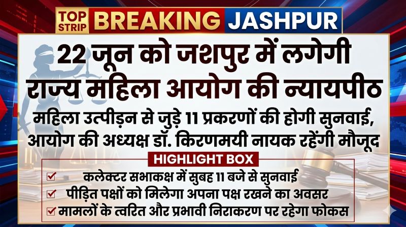 जशपुर में 22 जून को बैठेगी राज्य महिला आयोग की न्यायपीठ: महिला उत्पीड़न से जुड़े 11 मामलों की होगी सुनवाई, पीड़िताओं को न्याय दिलाने के लिए आयोग करेगा सीधा हस्तक्षेप
