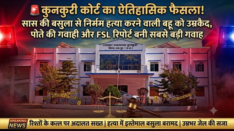 रिश्तों का बेरहम कत्ल: सास के सिर, गले और चेहरे पर किए ताबड़तोड़ वार, खून से सनी साड़ी और बसुला बने सबूत; बहू को कुनकुरी की अदालत ने भेजा उम्रभर के लिए जेल