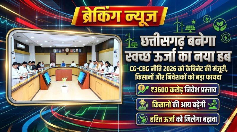 स्वच्छ ऊर्जा का पावरहाउस बनेगा छत्तीसगढ़, 3600 करोड़ निवेश और हजारों रोजगार का रास्ता खुला