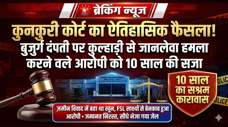 तालाब जा रहे 70 वर्षीय बुजुर्ग और उनकी पत्नी को कुल्हाड़ी से लहूलुहान कर मौत के मुंह में धकेलने वाले आरोपी को 10 वर्ष की जेल, कुनकुरी कोर्ट ने जमानत निरस्त कर सीधे भेजा सलाखों के पीछे