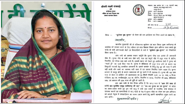 ‘सुपोषण वृक्ष–मुनगा’ बनेगा जनआंदोलन : महिला एवं बाल विकास मंत्री श्रीमती लक्ष्मी राजवाड़े ने जनप्रतिनिधियों से किया व्यापक पौधरोपण का आह्वान