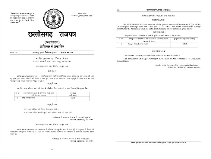 उप मुख्यमंत्री अरुण साव ने निभाया अपना वादा, कोटा को मिला नगर पालिका का दर्जा: राजपत्र में अधिसूचना जारी, विकास कार्यों को मिलेगी नई रफ्तार और नागरिकों को बेहतर शहरी सुविधाओं का लाभ