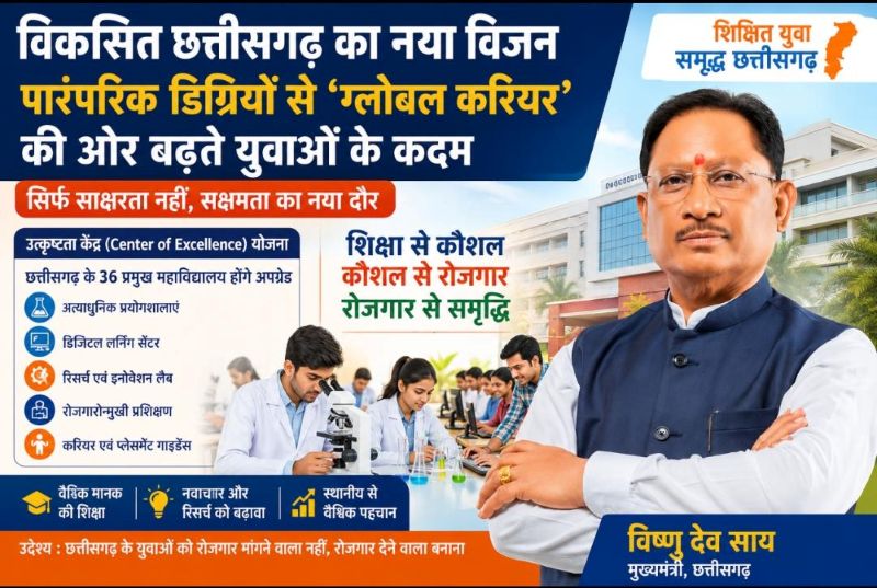 विकसित छत्तीसगढ़ का नया विजन: पारंपरिक डिग्रियों से ‘ग्लोबल करियर’ की ओर बढ़ते युवाओं के कदम, सिर्फ साक्षरता नहीं, सक्षमता का नया दौर