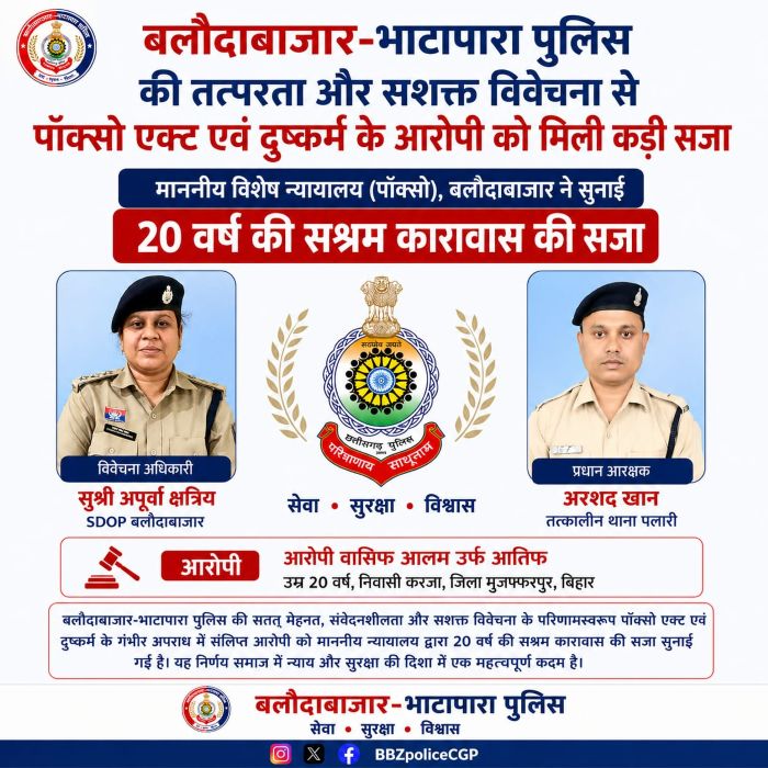 शादी का झांसा देकर नाबालिग को दिल्ली ले गया दरिंदा, महीनों तक करता रहा दुष्कर्म; पुलिस की सटीक जांच से कोर्ट ने ठोकी 20 साल की सख्त सजा