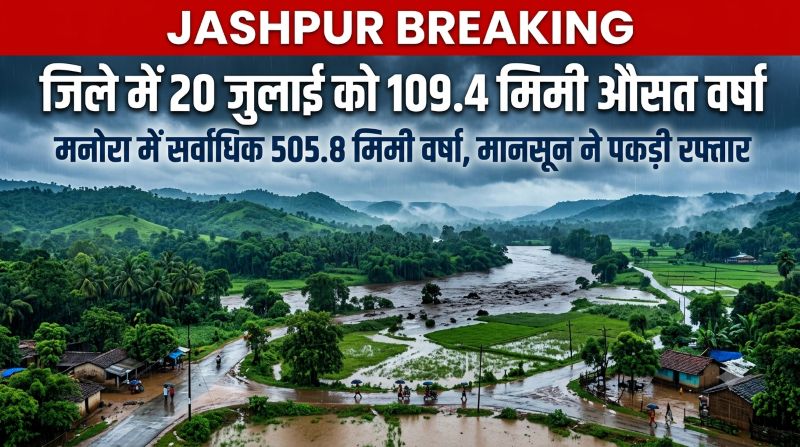 मानसून मेहरबान: जशपुर जिले में लगातार बारिश, 20 जुलाई तक 2876 मिमी वर्षा, मनोरा बना सबसे अधिक वर्षा वाला क्षेत्र