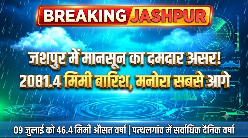 जशपुर में मानसून की रफ्तार बरकरार, 9 जुलाई को 46.4 मिमी औसत वर्षा दर्ज — अब तक 2081.4 मिमी बारिश, मनोरा सबसे अधिक वर्षा वाला तहसील बना