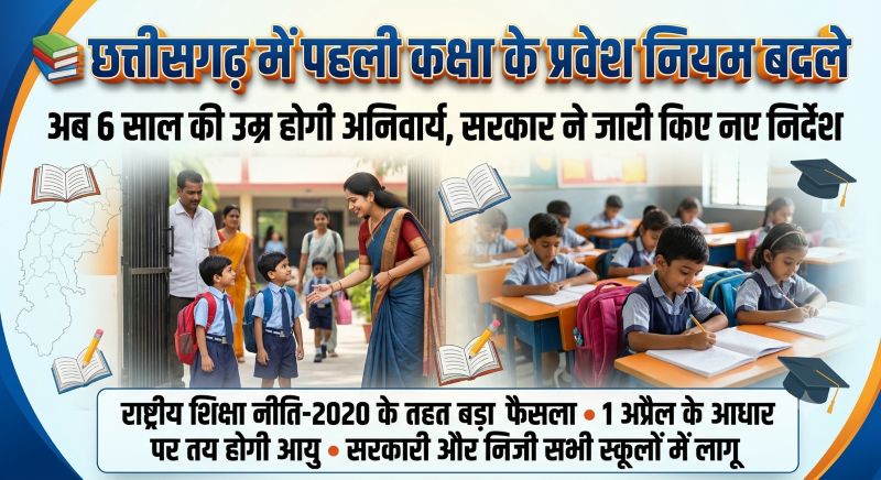 स्कूल एडमिशन को लेकर बड़ा फैसला: NEP-2020 के तहत कक्षा पहली में प्रवेश के लिए न्यूनतम आयु 6 वर्ष तय