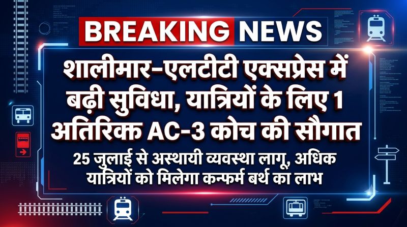 रेल यात्रियों को बड़ी राहत: शालीमार–एलटीटी एक्सप्रेस में बढ़ा एसी-3 कोच, अधिक यात्रियों को मिलेगी कन्फर्म बर्थ