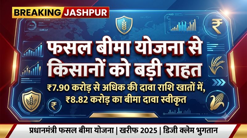 जशपुर के किसानों को बड़ी सौगात, प्रधानमंत्री फसल बीमा योजना के तहत 7.90 करोड़ रुपये से अधिक की दावा राशि खातों में पहुंची