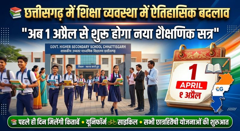 स्कूलों के लिए बड़ा फैसला: 16 जून नहीं, अब 1 अप्रैल से खुलेगा नया सत्र; पहले ही दिन मिलेंगी किताबें, यूनिफॉर्म और साइकिल