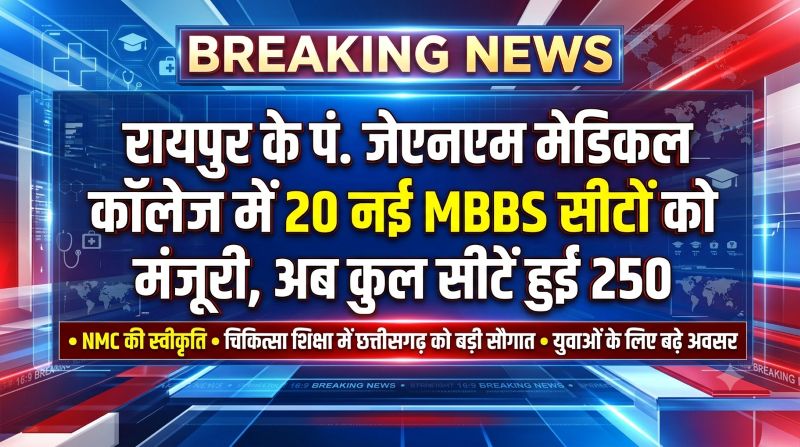 NMC की बड़ी सौगात: रायपुर के पं. जेएनएम मेडिकल कॉलेज की MBBS सीटें बढ़कर हुईं 250, चिकित्सा शिक्षा के नए अवसरों से प्रदेश के युवाओं का सपना होगा साकार