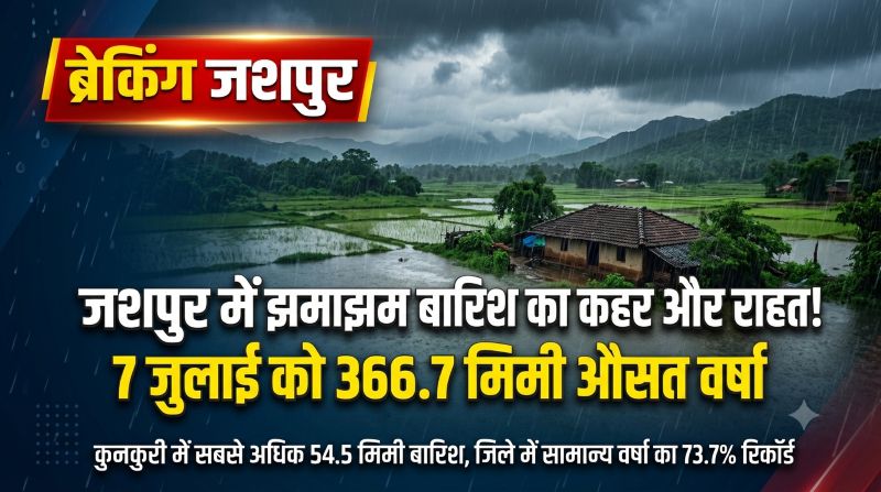 जशपुर में झमाझम बारिश का कहर और राहत! 7 जुलाई को 366.7 मिमी औसत वर्षा, मानसून ने पकड़ी रफ्तार