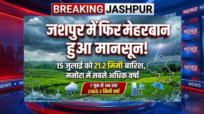 जशपुर में फिर बरसे मेघ! 15 जुलाई को अच्छी बारिश, मनोरा में सबसे ज्यादा वर्षा, खेतों में लौटी हरियाली और किसानों के चेहरे खिले