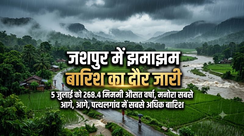जशपुर में मानसून मेहरबान: 5 जुलाई को 268.4 मिमी औसत वर्षा दर्ज, अब तक सामान्य बारिश का 62.7% पूरा