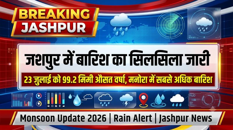 जशपुर में मेघों की मेहरबानी बरकरार, 23 जुलाई तक 3343.1 मिमी औसत वर्षा दर्ज; मनोरा में सबसे ज्यादा बरसे बादल