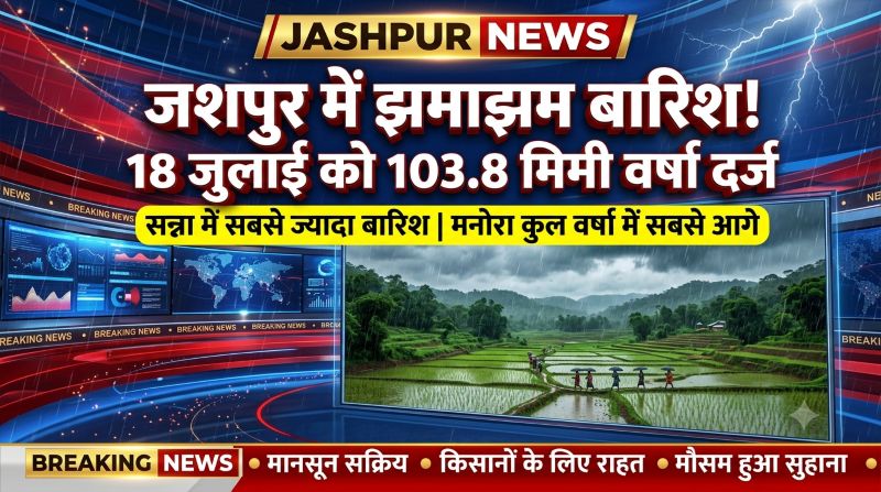 जशपुर में बारिश का जबरदस्त असर! 103.8 मिमी वर्षा से मौसम हुआ सुहाना, सन्ना में सबसे ज्यादा बरसे बादल