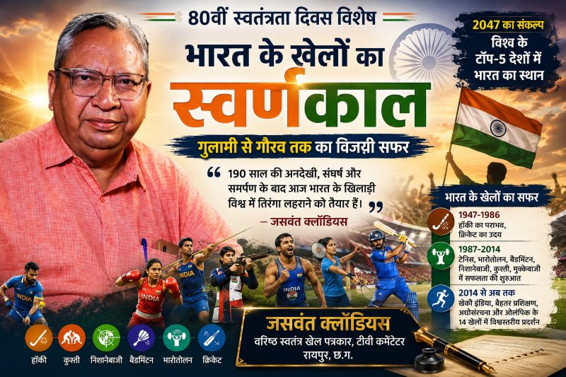 खेलों के 190 साल के अनकहे इतिहास पर जसवंत क्लॉडियस का बड़ा खुलासा! स्वतंत्रता आंदोलन से ‘स्वर्णकाल’ तक बताया कैसे बदली भारत के खेलों की पूरी तस्वीर