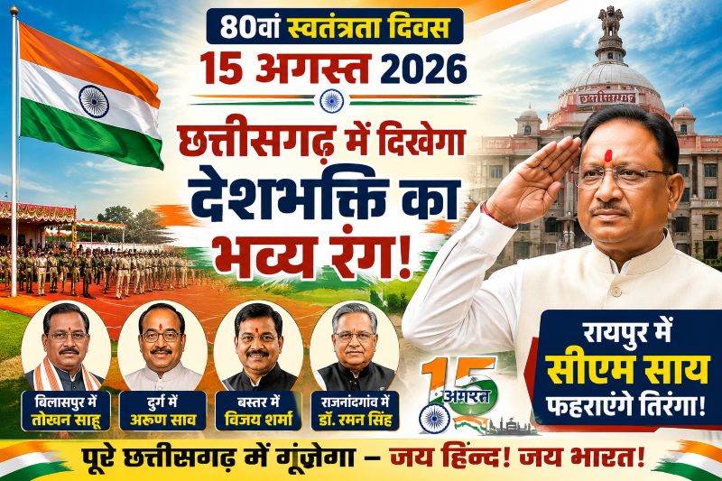 आजादी के जश्न की पूरी तैयारी! रायपुर में सीएम साय करेंगे ध्वजारोहण, बिलासपुर-दुर्ग-बस्तर समेत सभी जिलों में तय हुए तिरंगा फहराने वाले दिग्गज