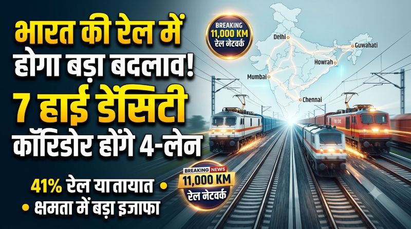 रेल नेटवर्क में होने वाला है बड़ा बदलाव! देश के 7 हाई डेंसिटी रेल कॉरिडोर होंगे चार-लेन, 11,000 किमी ट्रैक पर बढ़ेगी क्षमता; 41% रेल यातायात को मिलेगा तेज और सुगम संचालन
