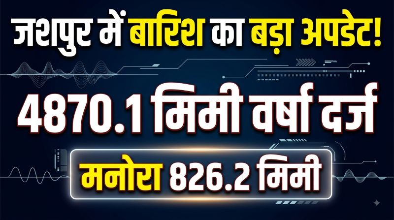 जशपुर में झमाझम बारिश का दौर जारी! 10 साल के औसत से अब भी पीछे बारिश, मनोरा में सबसे ज्यादा 826.2 मिमी वर्षा दर्ज