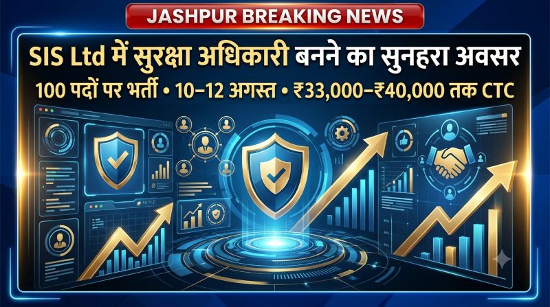 बेरोजगार युवाओं के लिए बड़ी खुशखबरी! SIS Ltd में सुरक्षा अधिकारी बनने का सुनहरा मौका, ₹40 हजार तक मिलेगी सैलरी