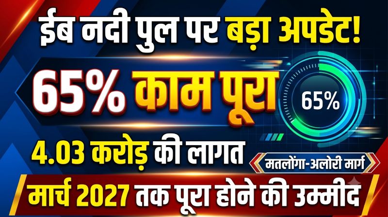 अधूरा नहीं, निर्माणाधीन है 4.03 करोड़ का पुल! ईब नदी पर 65% काम पूरा, मार्च 2027 तक पुल तैयार होने की जगी उम्मीद, PWD ने दी जानकारी