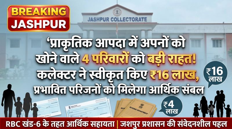 जशपुर में प्राकृतिक आपदा पीड़ित परिवारों के लिए बड़ी मदद! 4 मृतकों के परिजनों को मिलेगी 16 लाख रुपये की आर्थिक सहायता, कलेक्टर ने दी स्वीकृति