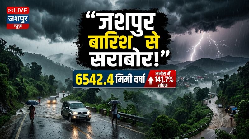 जशपुर में मानसून की जोरदार दस्तक! अब तक 6542.4 मिमी बारिश, सामान्य वर्षा का 88.3% पूरा; मनोरा में 1009.7 मिमी के साथ सबसे आगे