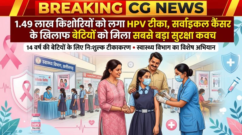 सर्वाइकल कैंसर के खिलाफ छत्तीसगढ़ की बड़ी जीत! 1.49 लाख किशोरियों को लगा एचपीवी टीका, बेटियों की सेहत को मिला आजीवन सुरक्षा कवच