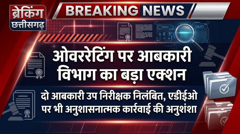 शराब दुकानों में ओवररेटिंग पर आबकारी विभाग का बड़ा एक्शन: दो आबकारी उप निरीक्षक निलंबित, एडीईओ के खिलाफ भी अनुशासनात्मक कार्रवाई की अनुशंसा