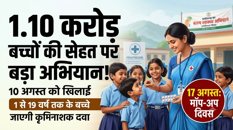 कृमि संक्रमण के खिलाफ छत्तीसगढ़ में महाअभियान! 1 से 19 साल तक के 1.10 करोड़ बच्चों को एल्बेंडाजोल, जानें 10 और 17 अगस्त की पूरी तैयारी