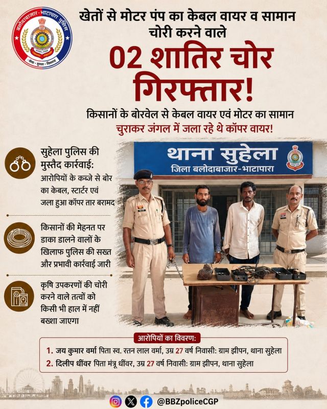 खेतों से मोटर पंप के केबल की चोरी, जंगल में जलाकर निकाल रहे थे तांबा! पुलिस ने दो आरोपियों को पकड़ा, स्टार्टर-कॉपर वायर बरामद