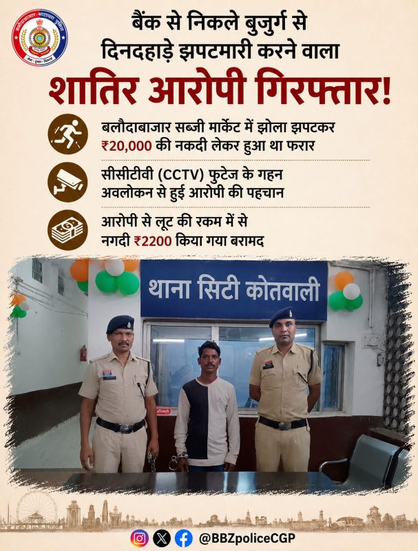 दिनदहाड़े बुजुर्ग के थैले पर झपटा शातिर, ₹20 हजार लेकर फरार! CCTV ने खोला राज, पुलिस ने आरोपी को दबोचा—₹2,200 नकदी बरामद