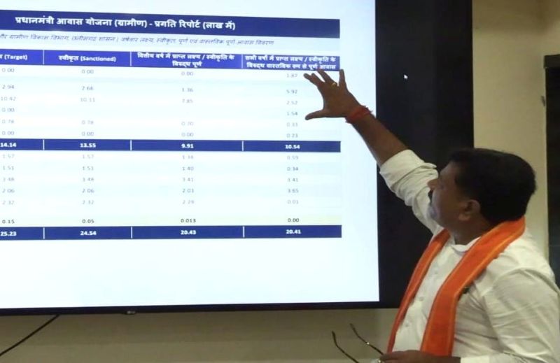 पक्की छत का बड़ा संकल्प, तेज रफ्तार में पूरा: छत्तीसगढ़ में नई सरकार के बाद 11 लाख+ प्रधानमंत्री आवास पूर्ण, 4 लाख मकानों का निर्माण जारी