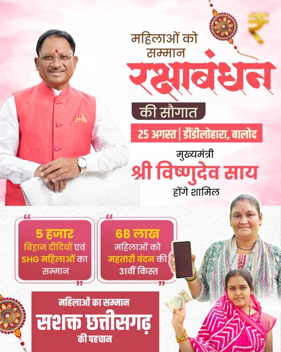 मुख्यमंत्री विष्णुदेव साय 25 अगस्त को महतारी वंदन योजना के 31वीं किस्त की राशि करेंगे जारी