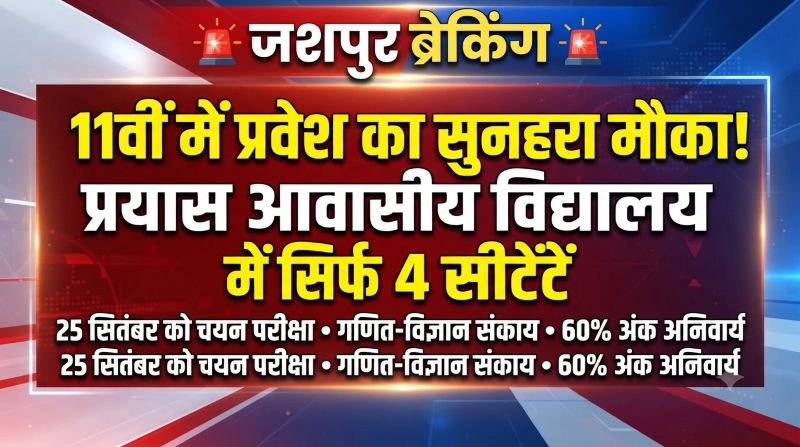 11वीं में प्रवेश का सुनहरा मौका! प्रयास आवासीय विद्यालय डोडकाचौरा में सिर्फ 4 सीटें, 25 सितंबर को चयन परीक्षा; गणित-विज्ञान संकाय में दाखिले के लिए 60% अंक जरूरी