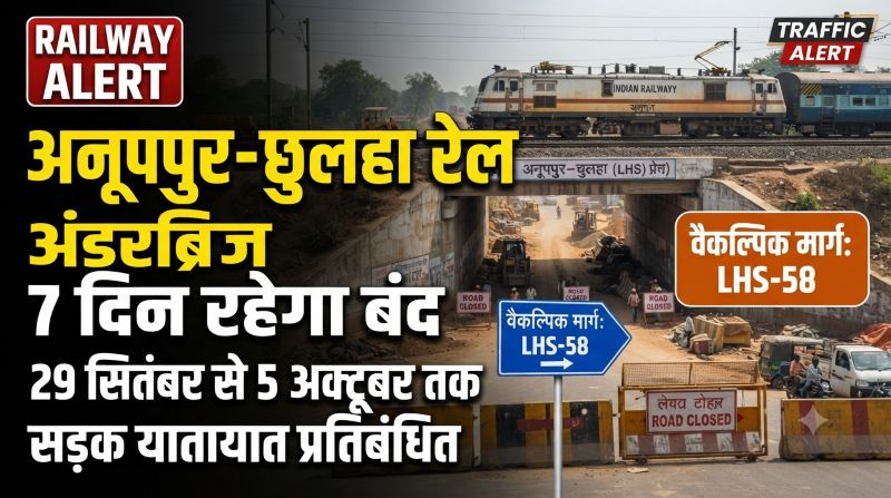 अनूपपुर–छुलहा मार्ग पर 7 दिन बंद रहेगा रेल अंडरब्रिज, 29 सितंबर से 5 अक्टूबर तक LHS-60 में सड़क यातायात पूरी तरह प्रतिबंधित
