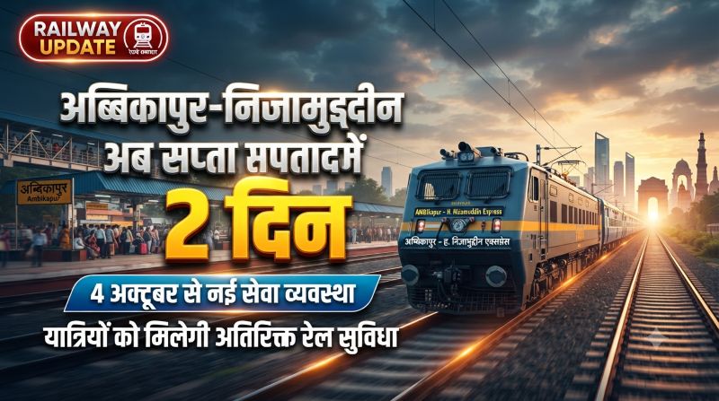 अम्बिकापुर–हजरत निजामुद्दीन एक्सप्रेस अब सप्ताह में दो दिन चलेगी, सेवा आवृत्ति बढ़ने से यात्रियों को मिलेगी अतिरिक्त रेल सुविधा