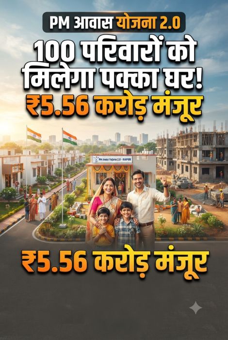 रायपुर में गरीब परिवारों के लिए बड़ी सौगात! PM आवास योजना 2.0 में 5.56 करोड़ मंजूर, बनेंगे 100 किफायती आवास