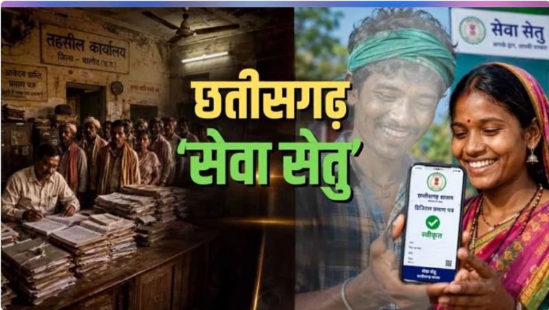 विशेष लेख – “सेवा_संकल्प_अभियान” : कागजी उलझनों से मुक्ति—छत्तीसगढ़ में सेवा का संकल्प पहुँचा आपके द्वार