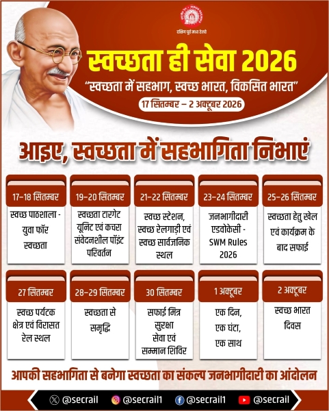 रेलवे में ‘स्वच्छता ही सेवा’ का बिग मिशन! 1 अक्टूबर को ‘एक दिन, एक घंटा, एक साथ’ श्रमदान, स्टेशनों-ट्रेनों से लेकर कॉलोनियों तक चलेगा सफाई अभियान