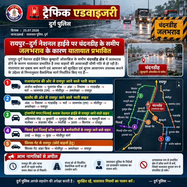 चंदनडीह में पानी भरने से रायपुर-दुर्ग हाईवे पर थमी रफ्तार, यातायात पुलिस ने जारी की एडवाइजरी; रायपुर जाने वालों के लिए कई वैकल्पिक मार्ग तय