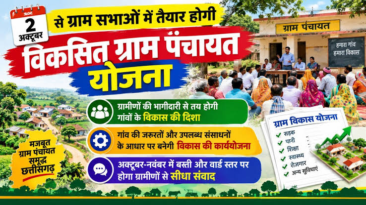 2 अक्टूबर से ग्राम सभाओं में बनेगी विकसित ग्राम पंचायत योजना, ग्रामीणों की भागीदारी से तय होगी गांवों के विकास की दिशा और प्राथमिकताएं