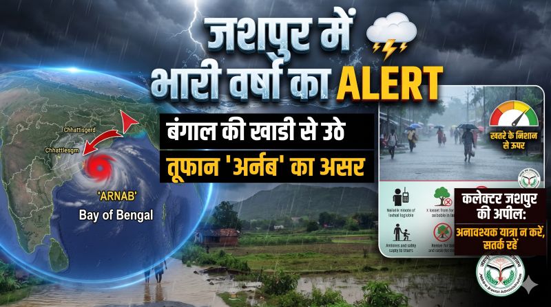 बंगाल की खाड़ी से उठे मौसमी सिस्टम का छत्तीसगढ़ में दिखेगा असर! जशपुर में भारी बारिश का अलर्ट, किसानों की फसल से लेकर नदी-नालों तक बढ़ सकती है परेशानी; कलेक्टर की अपील—सावधान रहें, मौसम बिगड़ने पर न बरतें लापरवाही। जानिए आपात स्थिति में किस नंबर पर मिलेगी मदद।