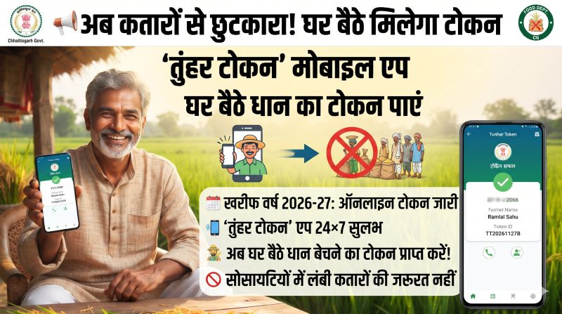 धान बेचने के लिए अब सोसायटी के चक्कर खत्म! घर बैठे 24 घंटे मिलेगा ‘तुंहर टोकन’, जानिए कितनी जमीन पर कितने टोकन और बचा हुआ धान बेचने का क्या है नियम?