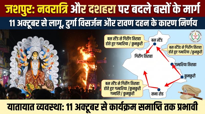 दुर्गा प्रतिमा विसर्जन और रावण दहन को लेकर जशपुर में यातायात का नया प्लान लागू! 11 अक्टूबर से बसों के रूट में बदलाव, गम्हरिया-कुनकुरी और सन्ना रोड के यात्रियों के लिए जारी हुए खास निर्देश—जानिए पूरा रूट चार्ट