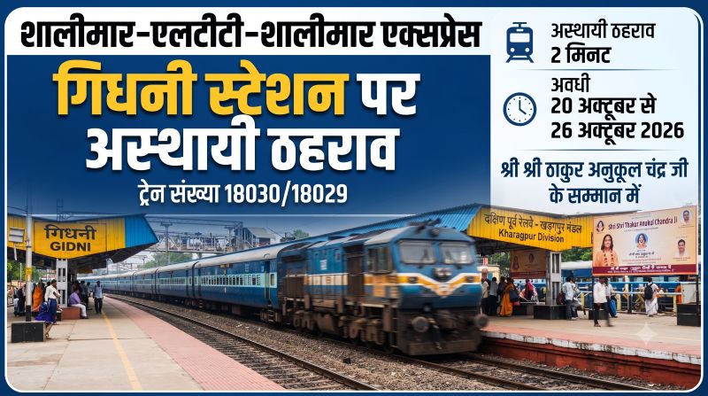 श्री श्री ठाकुर अनुकूल चंद्र जी के समारोह में पहुंचना होगा आसान, शालीमार–एलटीटी–शालीमार एक्सप्रेस अब गिधनी स्टेशन पर रुकेगी; 20 से 26 अक्टूबर तक मिलेगी सुविधा