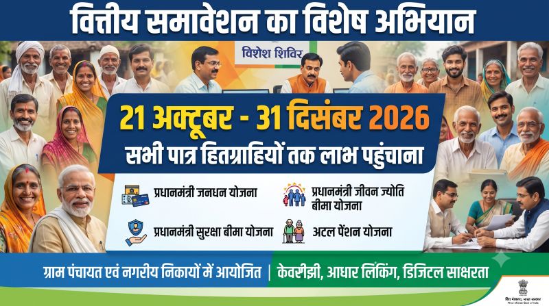 21 अक्टूबर से गांव-गांव और शहरों में लगेंगे विशेष शिविर, बैंक खाते से लेकर बीमा और पेंशन तक का मिलेगा लाभ! 31 दिसंबर तक चलेगा बड़ा अभियान… निष्क्रिय खाते होंगे चालू, केवाईसी भी होगी पूरी, लेकिन बीमा के लिए देनी होगी सहमति।